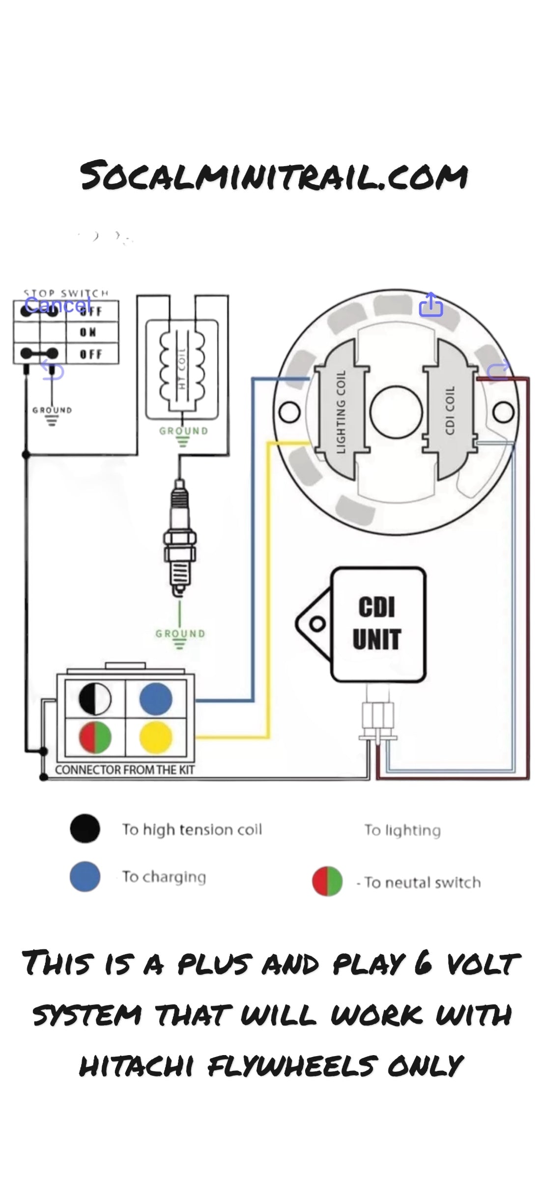 Z50 K1 CDI Kit